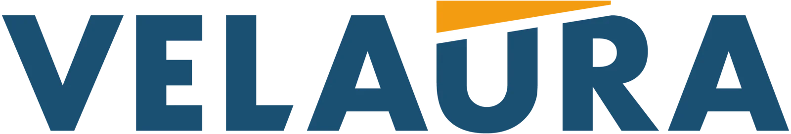 velauraglobal.com